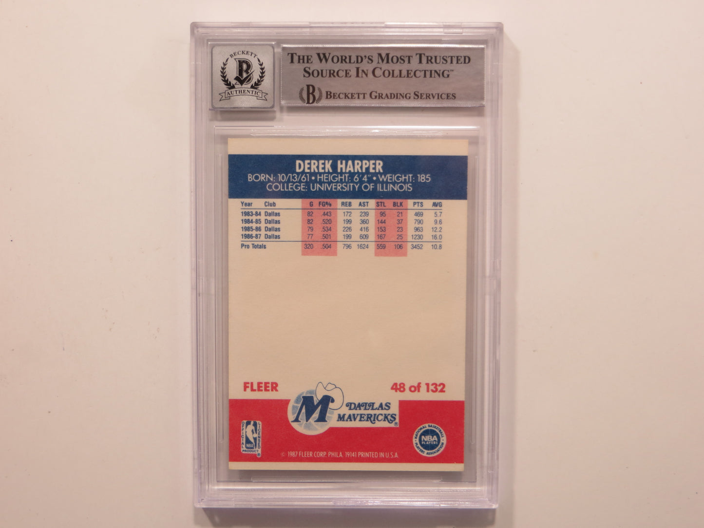 DEREK HARPER SIGNED BGS BAS SLAB 1987 FLEER #48 Auto 10 DALLAS MAVERICKS