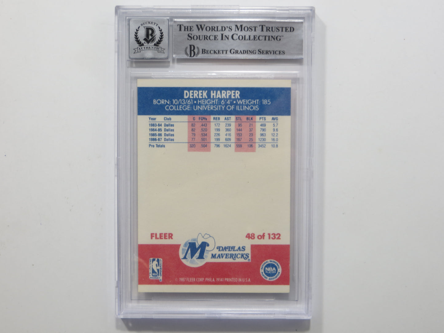 DEREK HARPER SIGNED BGS BAS SLAB 1987 FLEER #48 Auto 10 DALLAS MAVERICKS