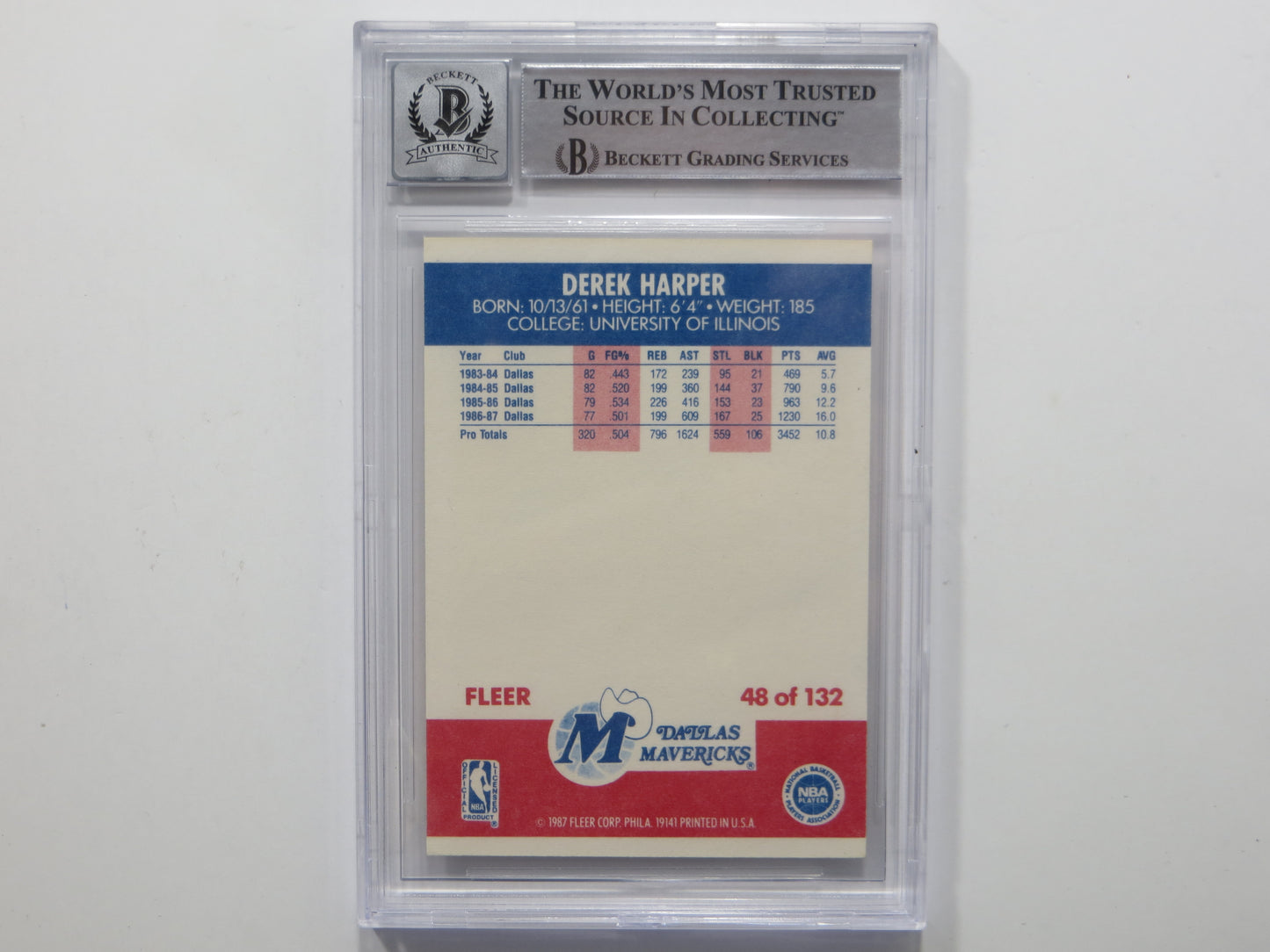 DEREK HARPER SIGNED BGS BAS SLAB 1987 FLEER #48 Auto 10 DALLAS MAVERICKS