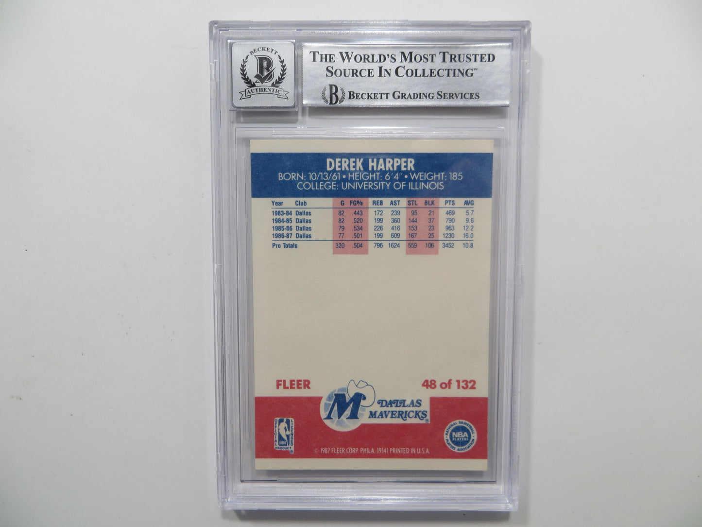 DEREK HARPER SIGNED BGS BAS SLAB 1987 FLEER #48 Auto 10 DALLAS MAVERICKS
