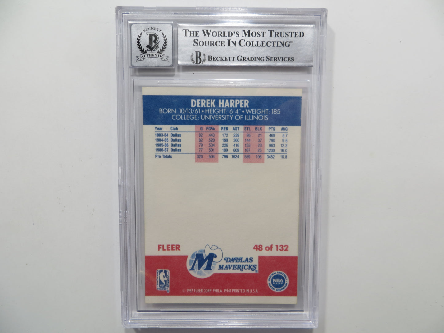 DEREK HARPER SIGNED BGS BAS SLAB 1987 FLEER #48 Auto 10 DALLAS MAVERICKS