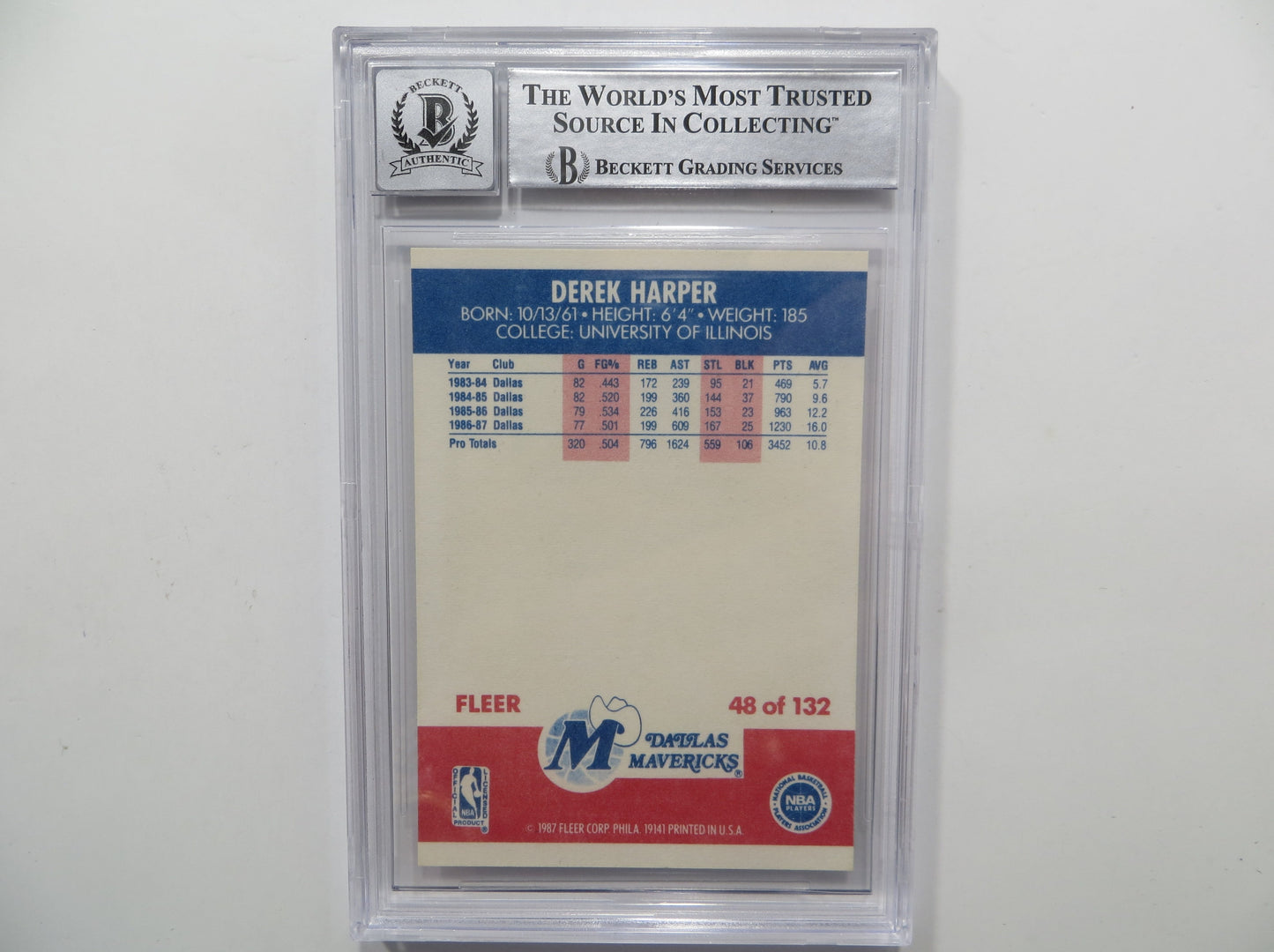 DEREK HARPER SIGNED BGS BAS SLAB 1987 FLEER #48 Auto 10 DALLAS MAVERICKS