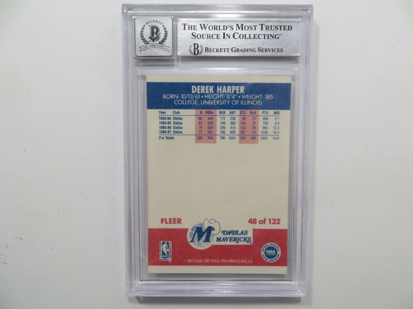 DEREK HARPER SIGNED BGS BAS SLAB 1987 FLEER #48 Auto 10 DALLAS MAVERICKS