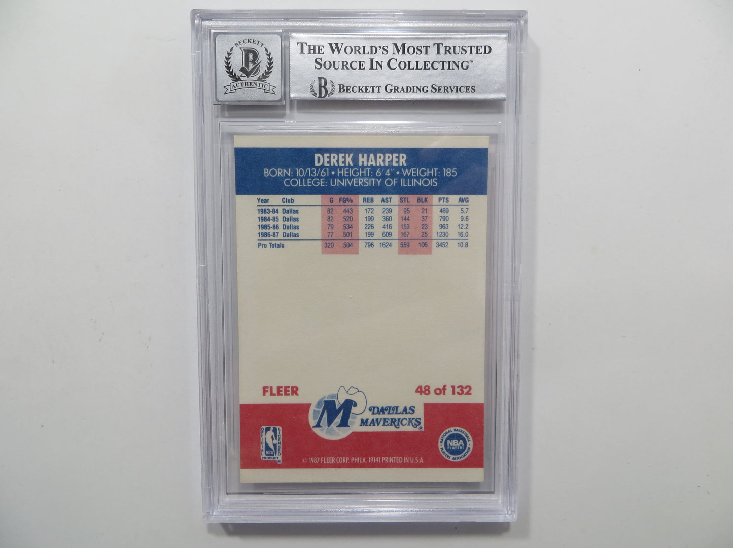 DEREK HARPER SIGNED BGS BAS SLAB 1987 FLEER #48 Auto 10 DALLAS MAVERICKS
