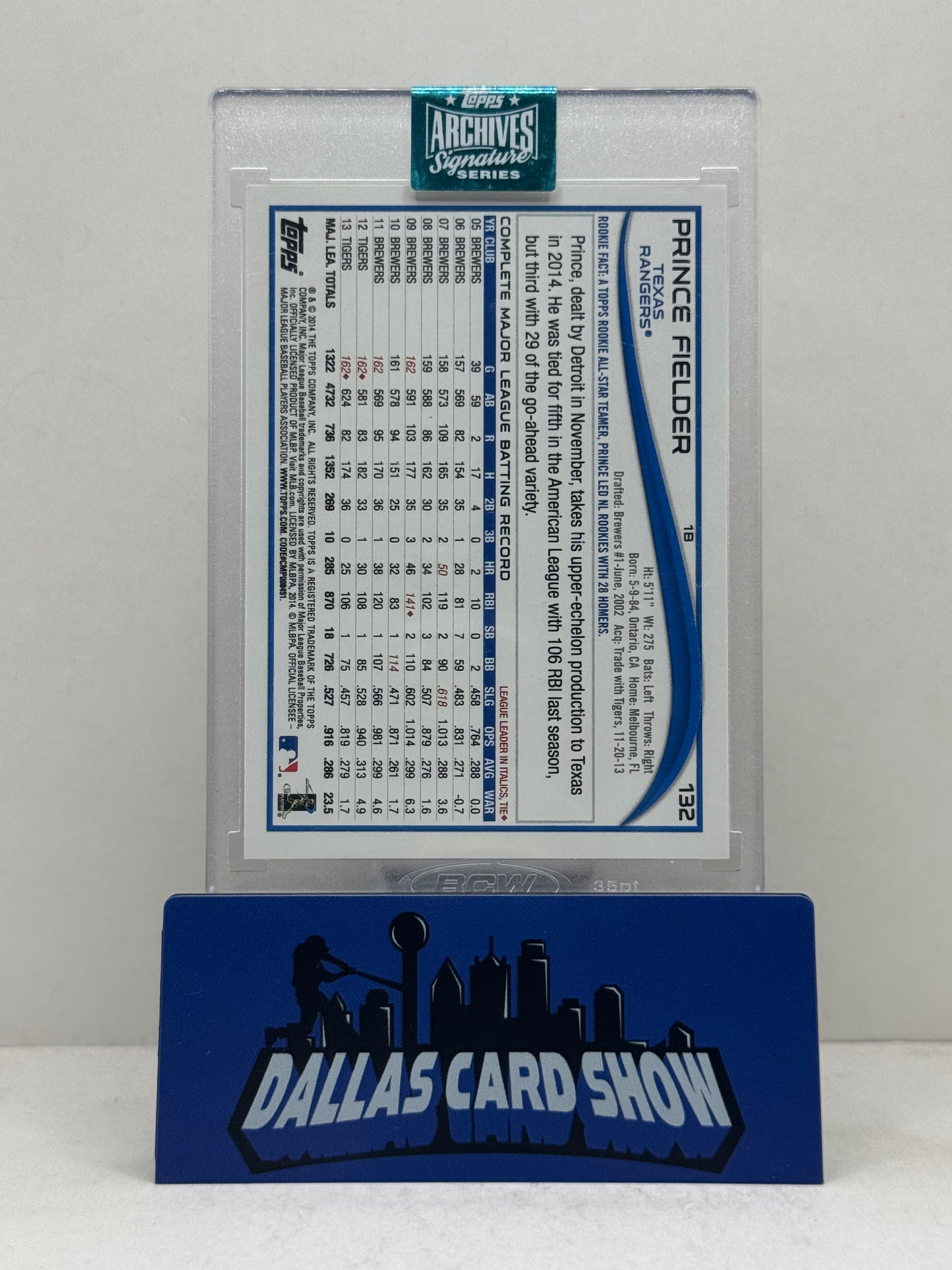 2024 Topps Archives Signature Series Prince Fielder Autograph 1/1