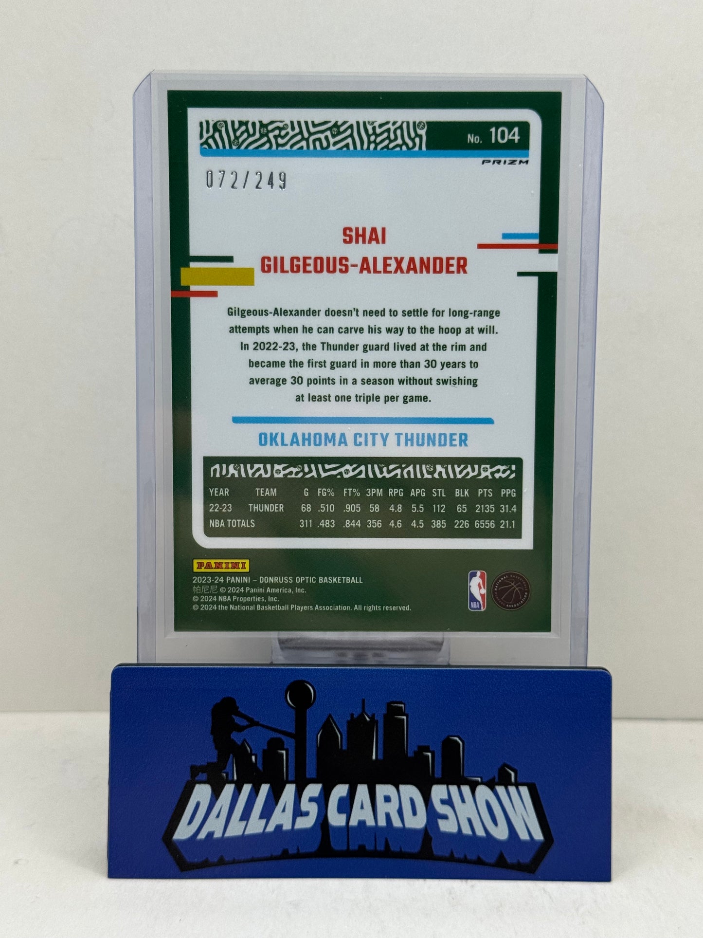 2023-24 Panini Optic #104 Shai Gilgeous-Alexander Aqua /249