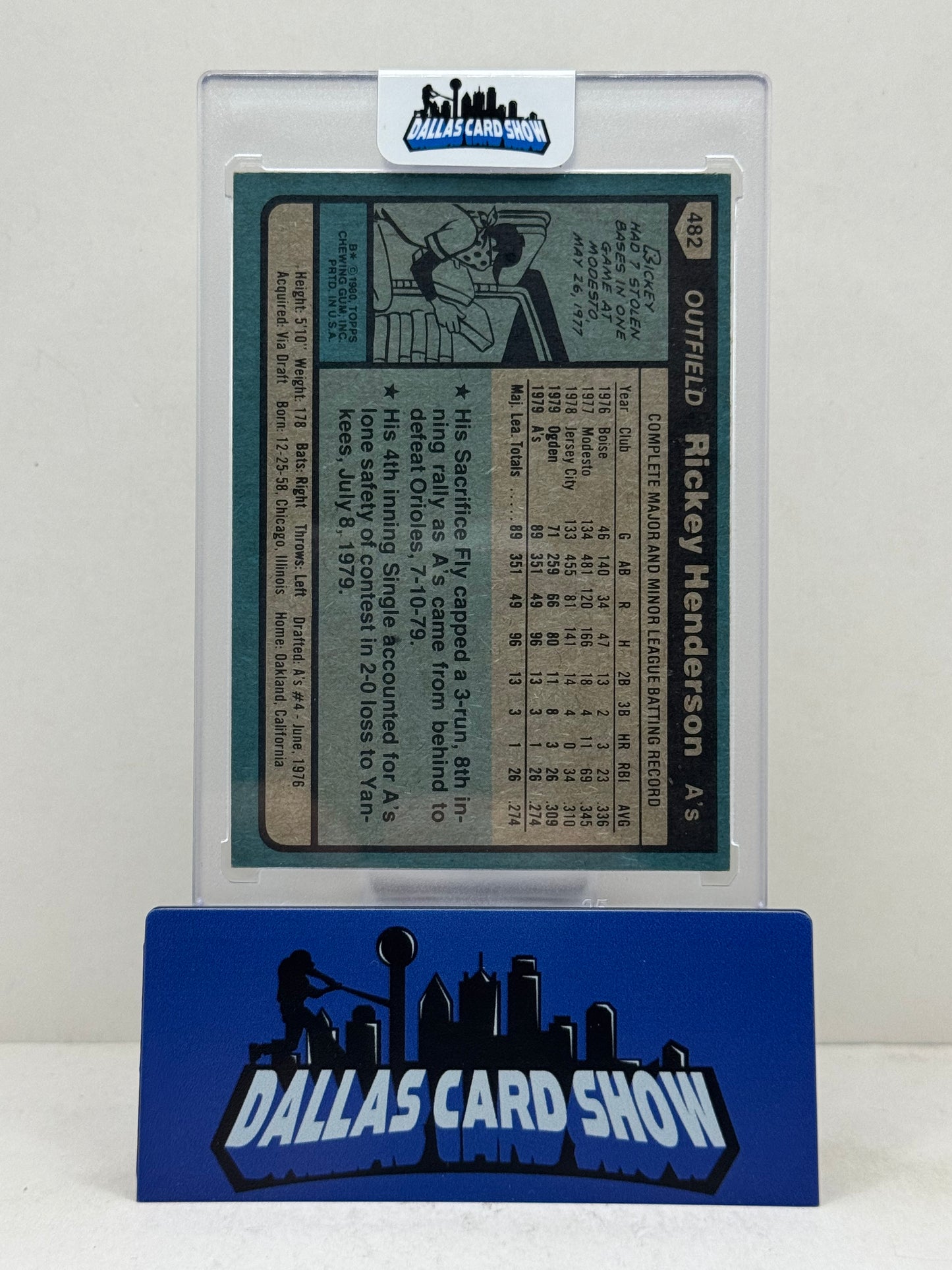 1980 Topps #482 Rickey Henderson Rookie RC