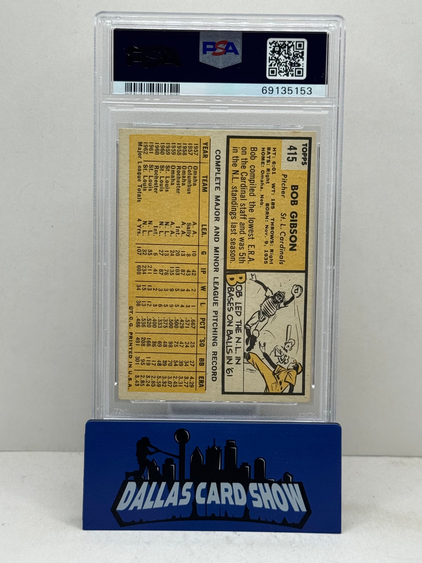 1963 Topps #415 Bob Gibson PSA 5