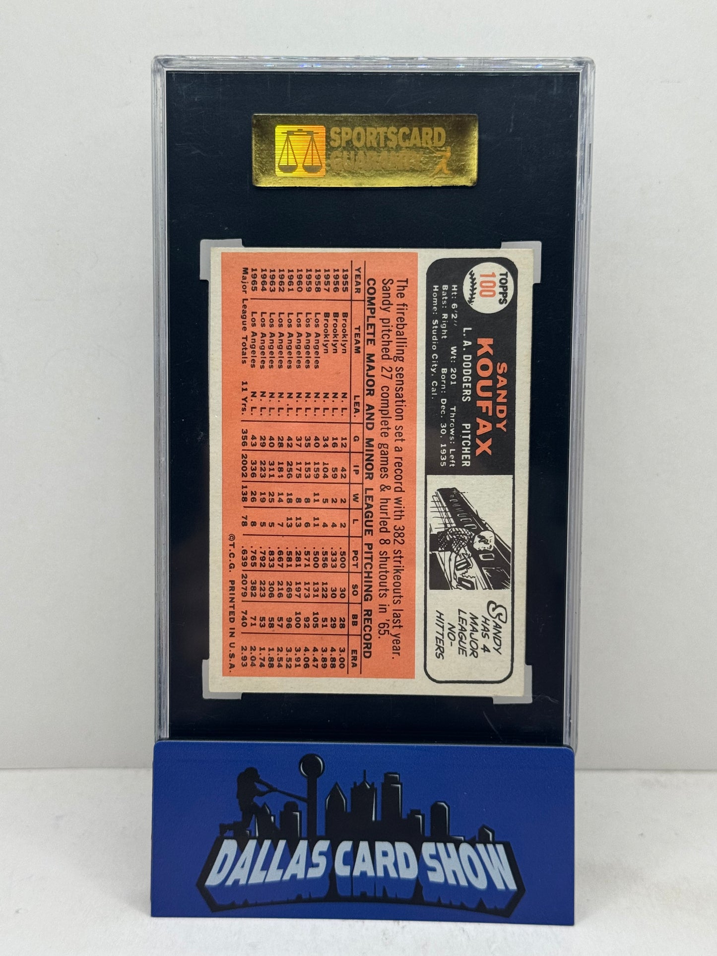 1966 Topps Sandy Koufax 100 SGC 5.5