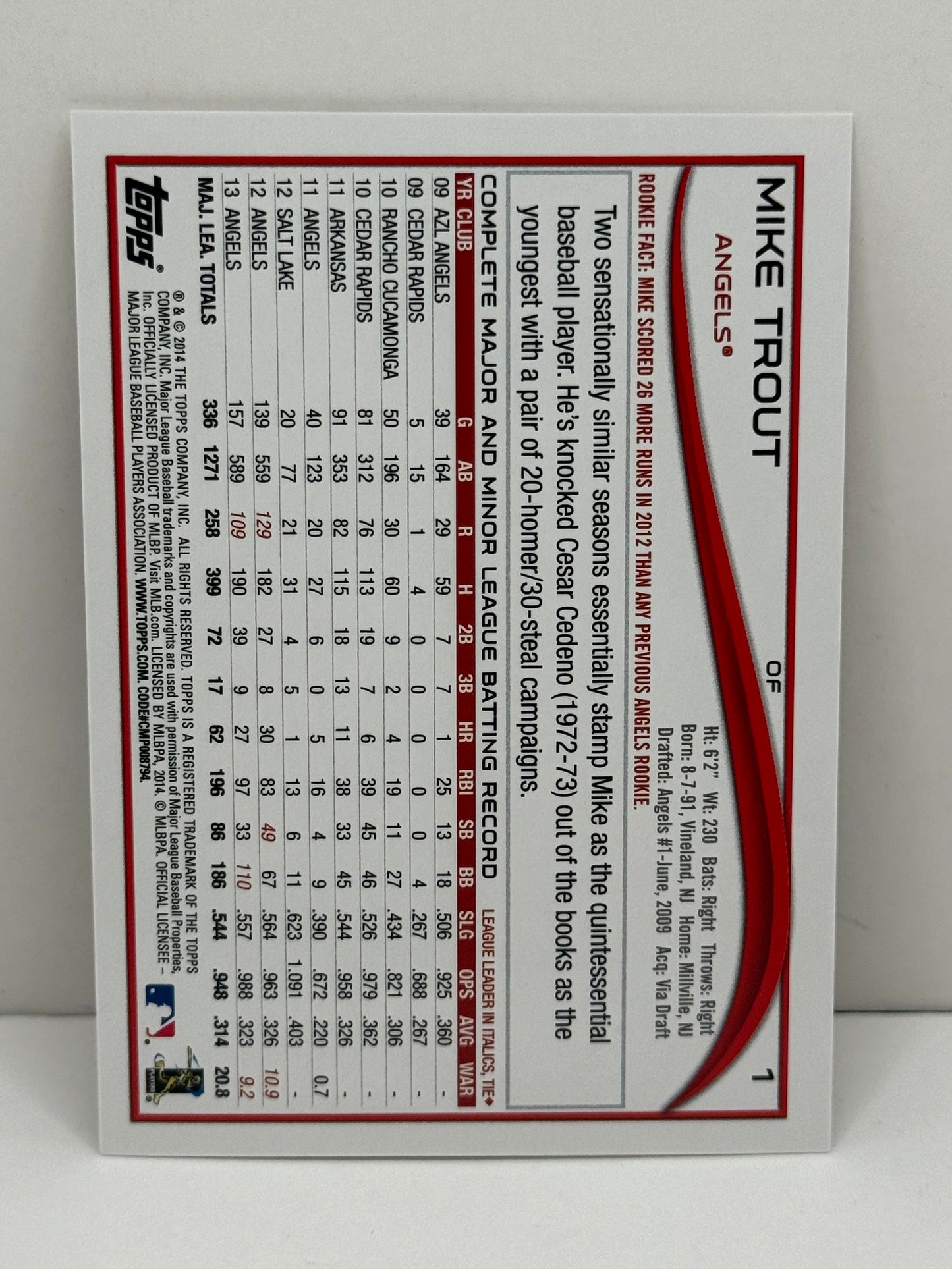 2014 Topps Series 1 Mike Trout #1 SP Variation