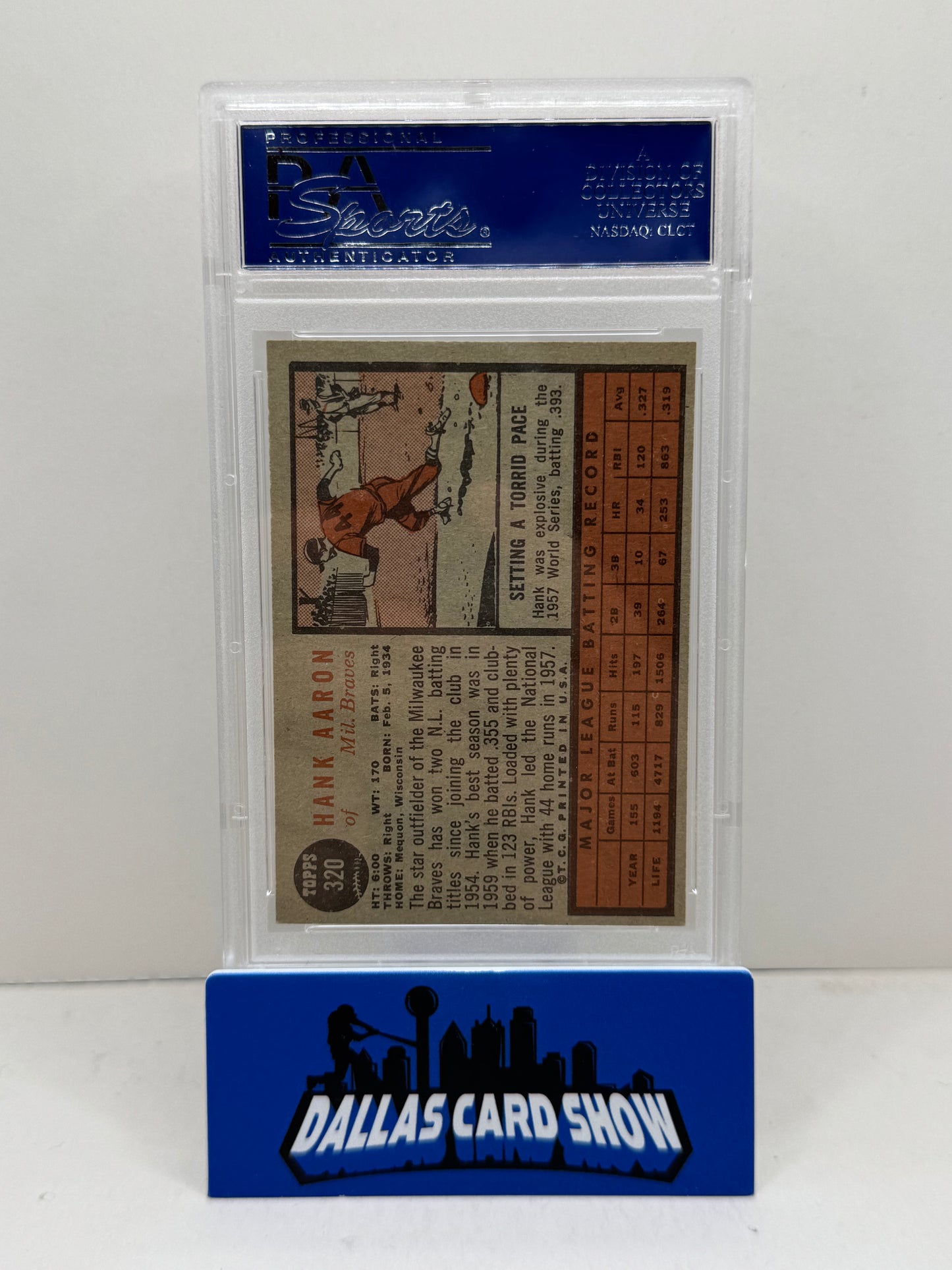 1962 Topps #320 Hank Aaron PSA 7