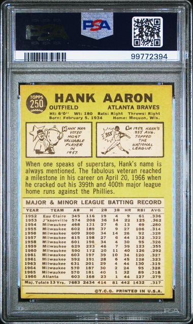 1967 Topps #250 Hank Aaron PSA 4