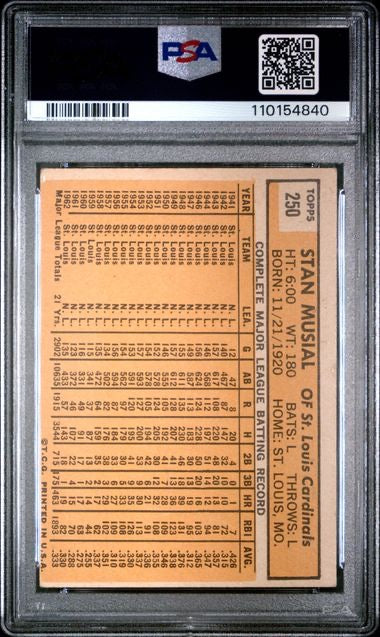 1963 Topps #250 Stan Musial PSA 3