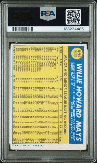 1970 Topps #600 Willie Mays PSA 2