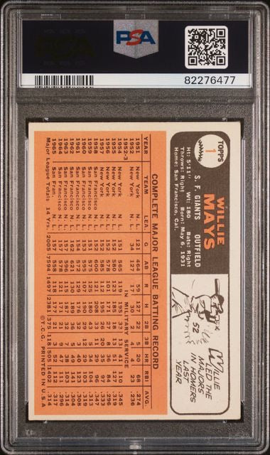 1966 Topps #1 Willie Mays PSA 3