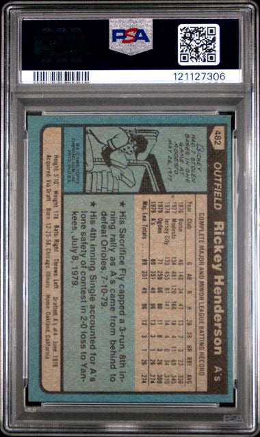 1980 Topps Rickey Henderson Rookie RC PSA 8
