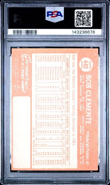 1964 Topps #440 Bob Clemente PSA 4