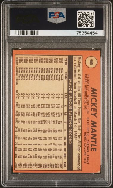 1969 Topps #500 Mickey Mantle Last Name in Yellow PSA 2