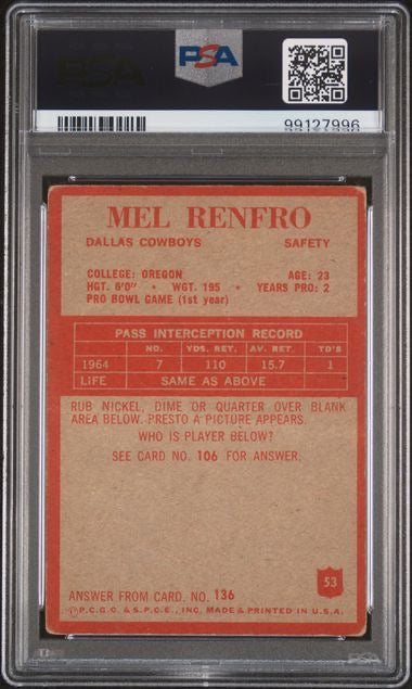 1965 Philadelphia #53 Mel Renfro Autograph PSA 1.5