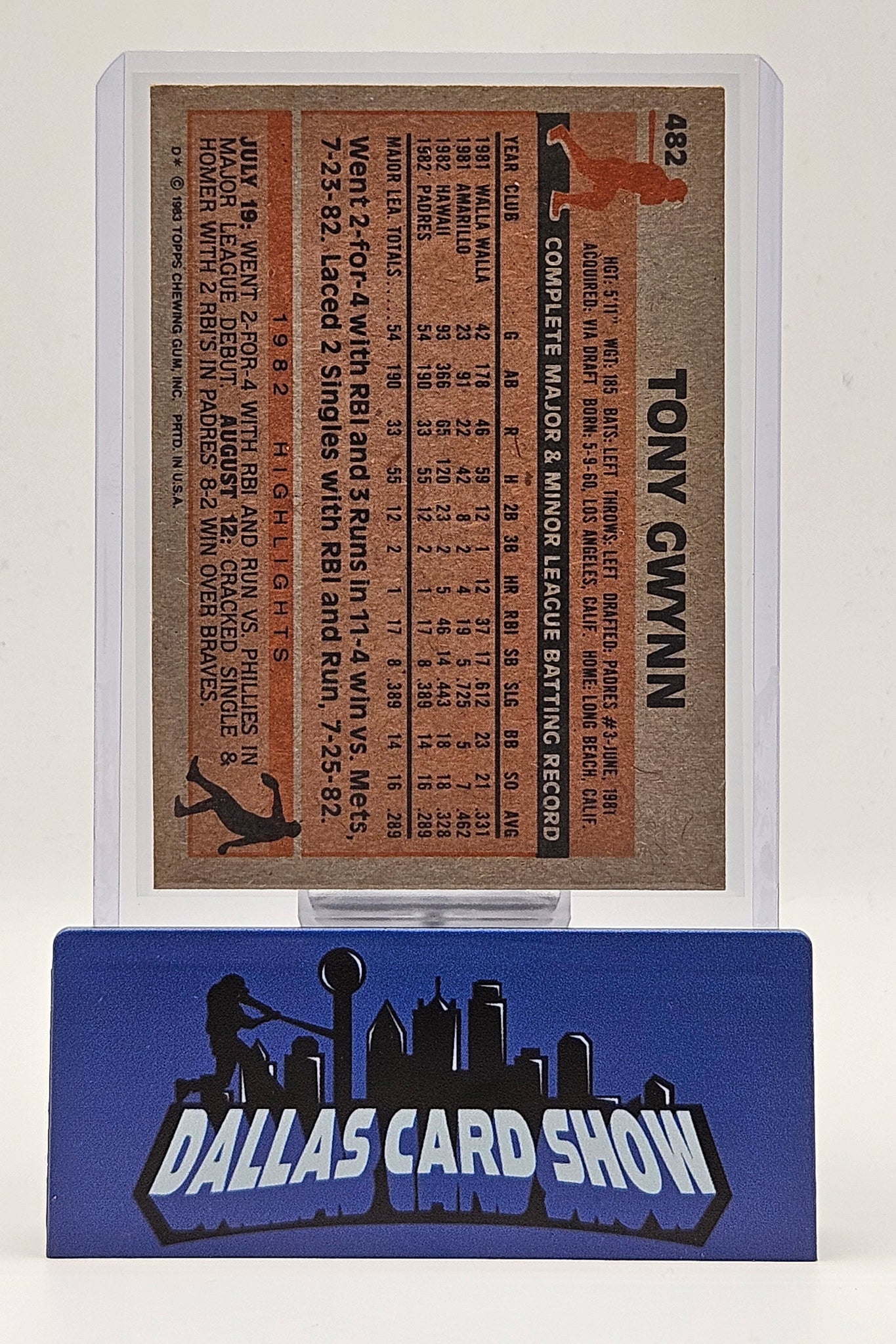 1983 Topps - Tony Gwynn #482 (RC) San Diego Padres HoF