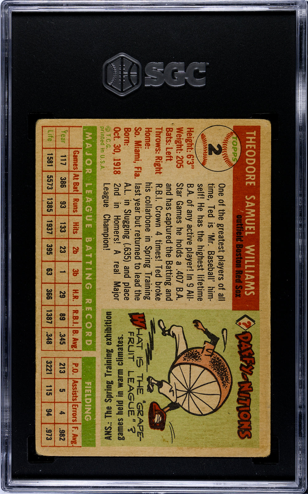 1955 Topps #2 Ted Williams SGC 1.5
