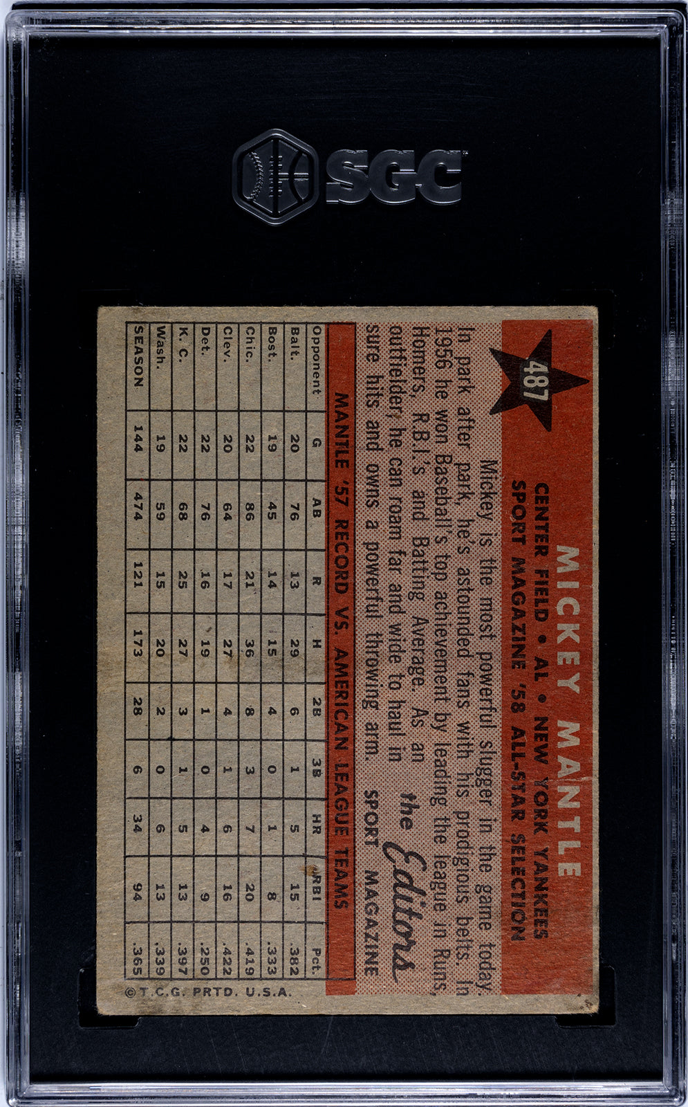 1958 Topps #487 Mickey Mantle All-Star SGC 2.5