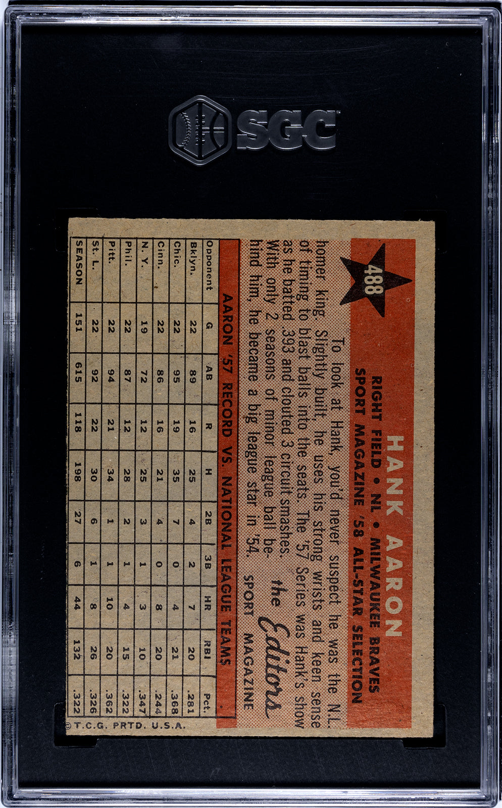 1958 Topps #488 Hank Aaron All-Star SGC 5