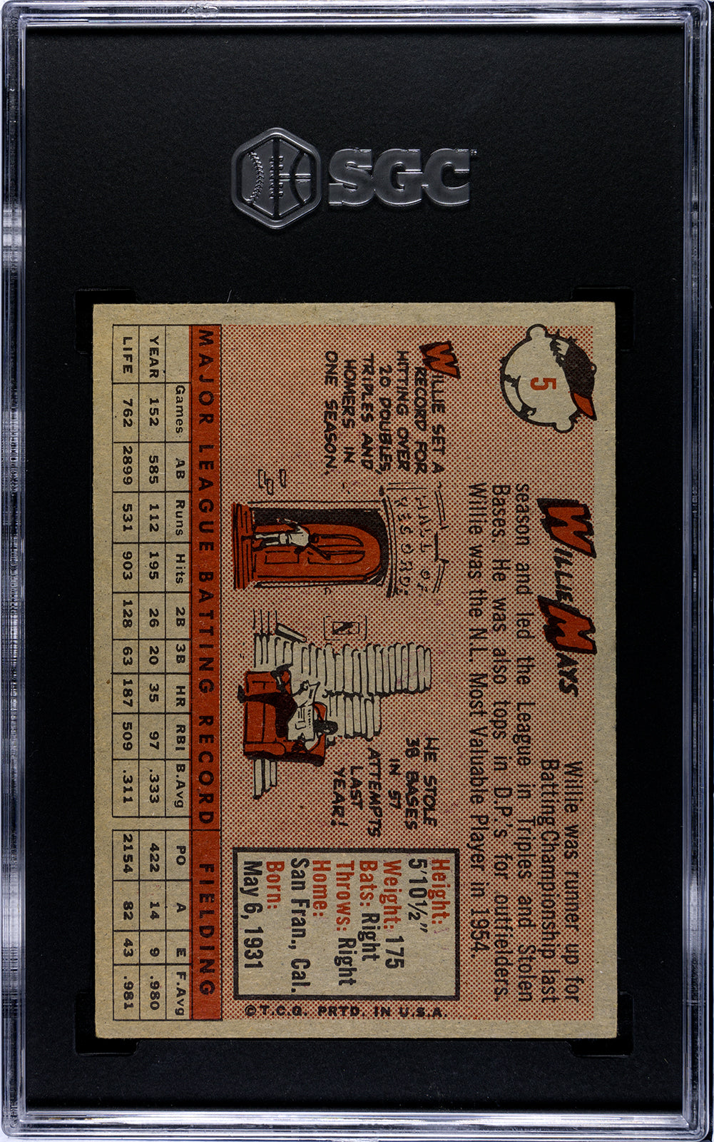1958 Topps #5 Willie Mays SGC 4