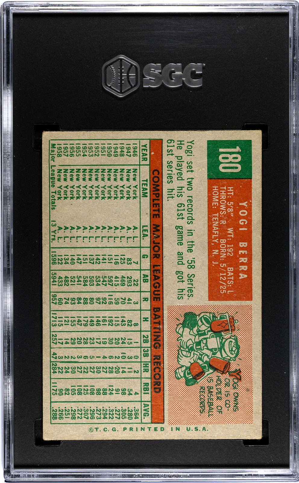 1959 Topps #180 Yogi Berra SGC 5