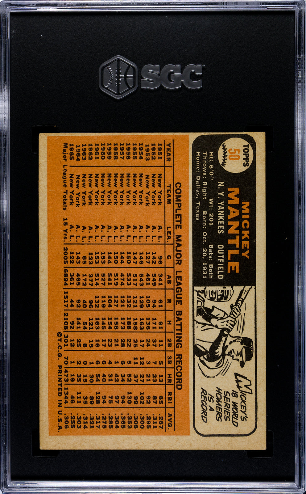 1966 Topps #50 Mickey Mantle SGC 4