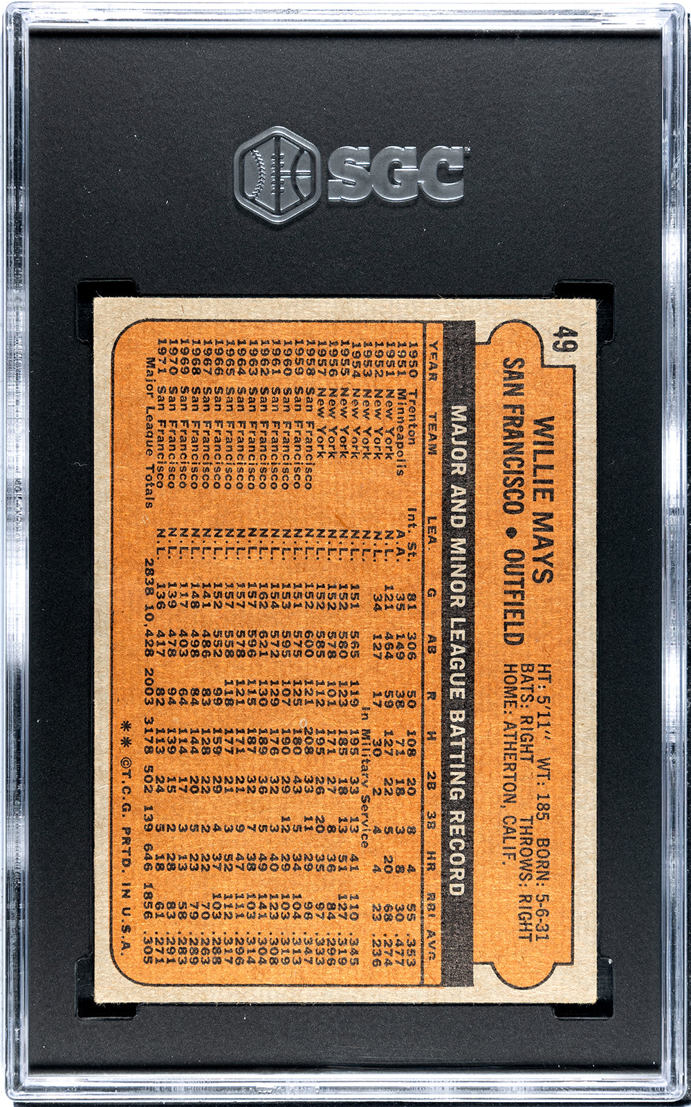 1972 Topps #49 Willie Mays SGC 4.5