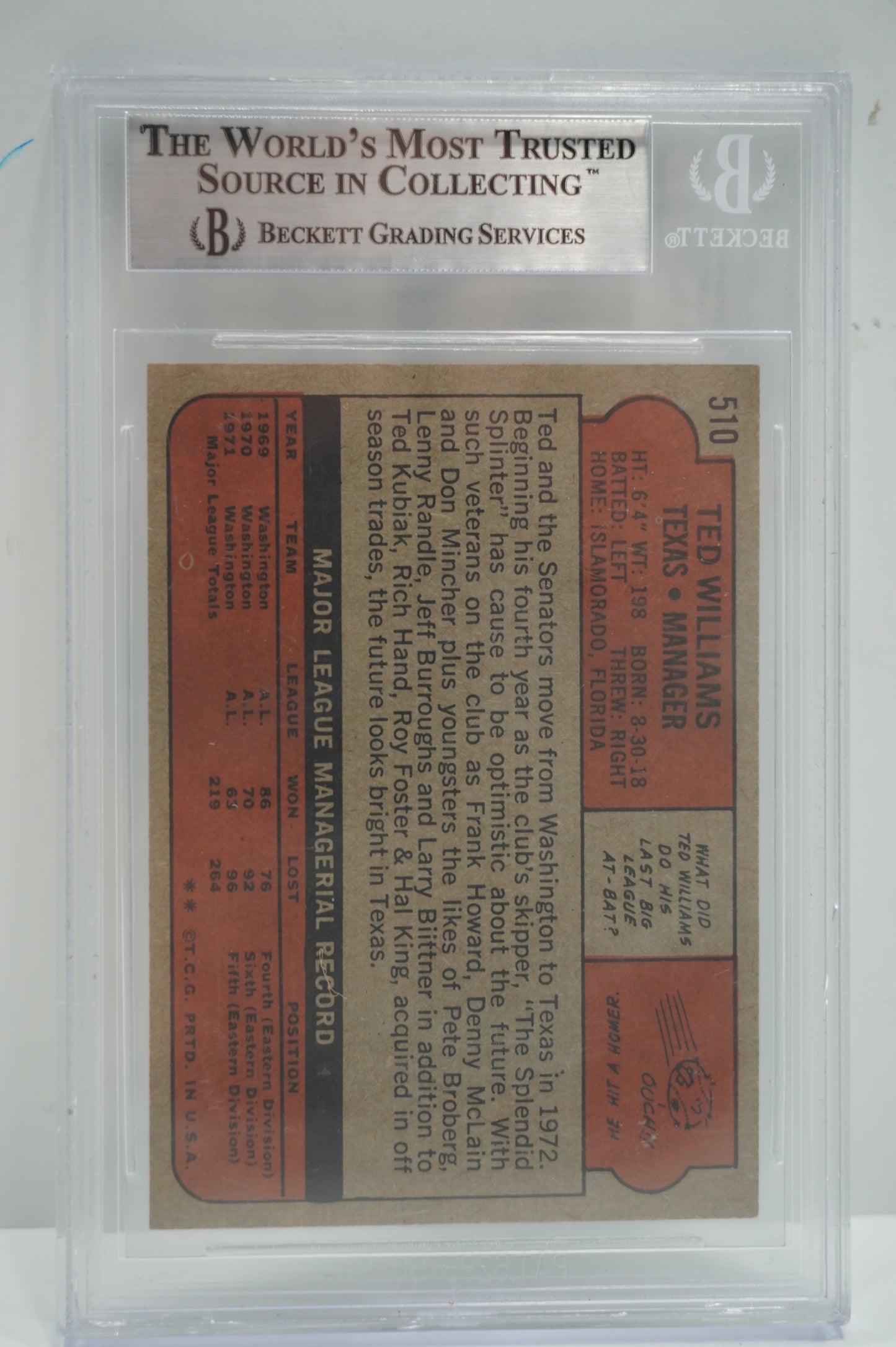 1972 TOPPS Ted Williams SIGNED #510 BAS Slab TEXAS RANGERS BOSTON RED SOX