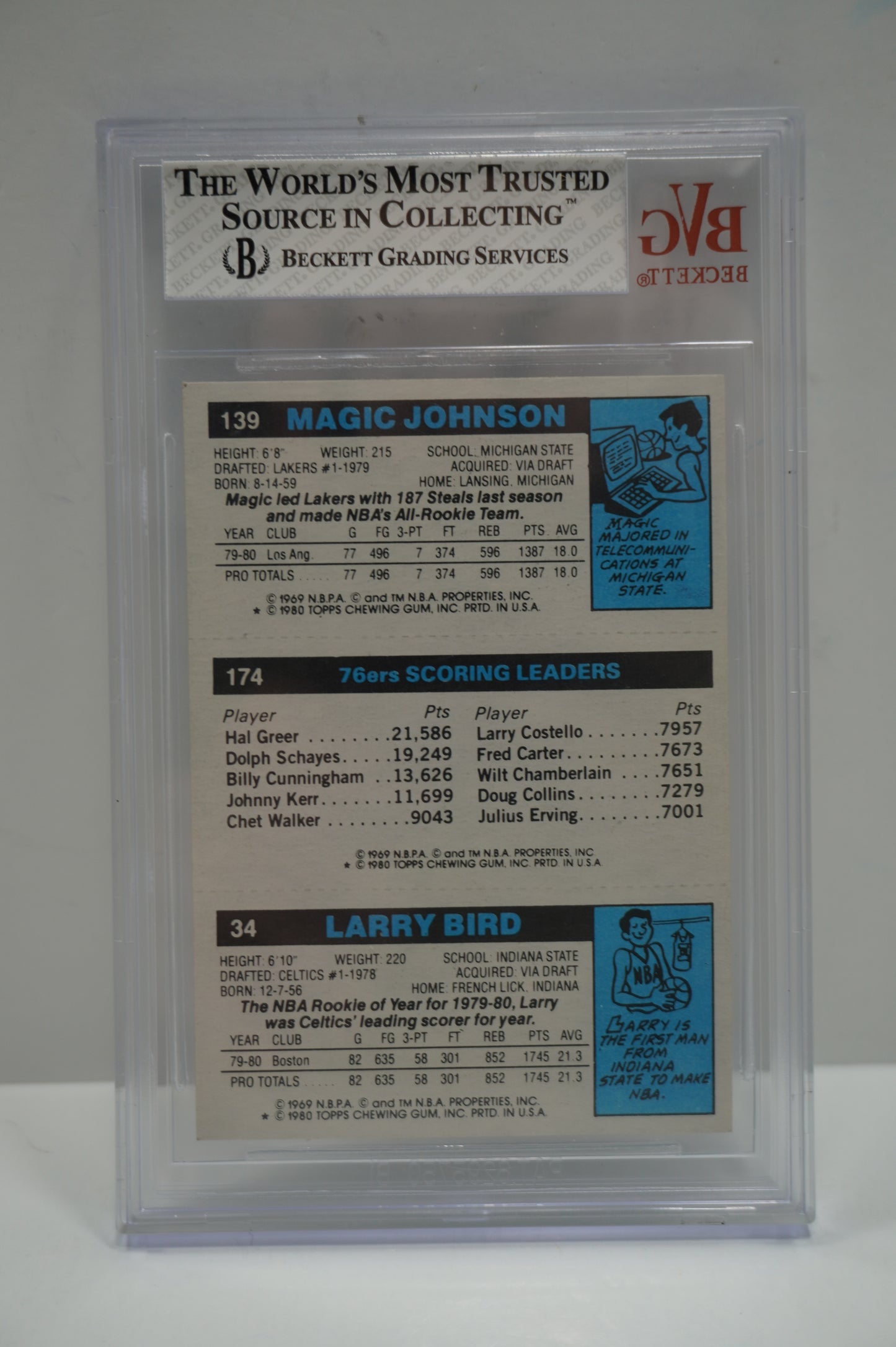 1980 Topps Bird Erving Johnson #6 BGS 7