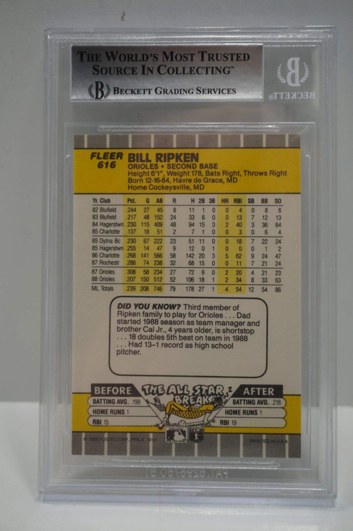 1989 Fleer #616 Bill Ripken ERR BGS 9