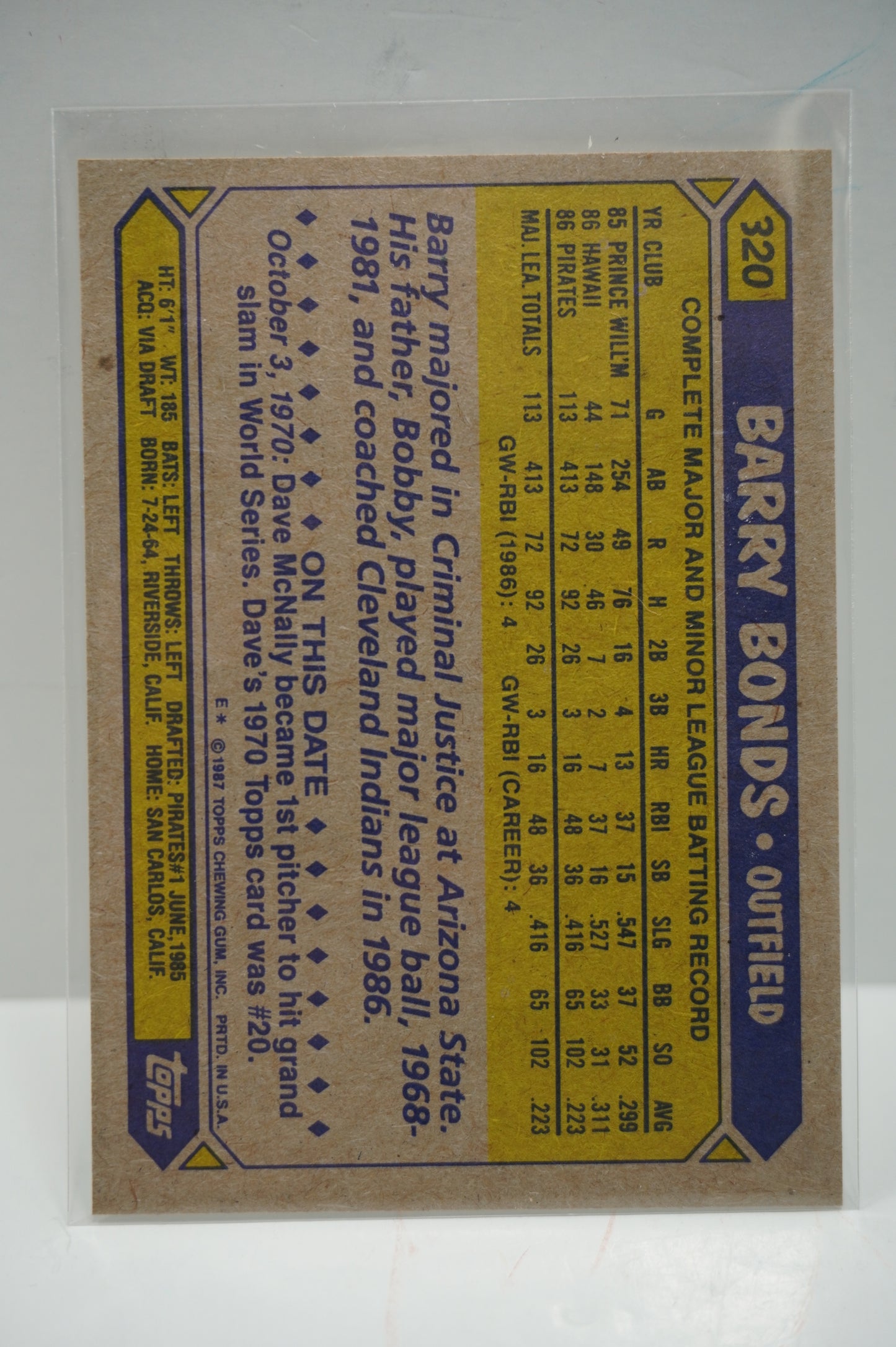 1987 Topps Barry Bonds Back