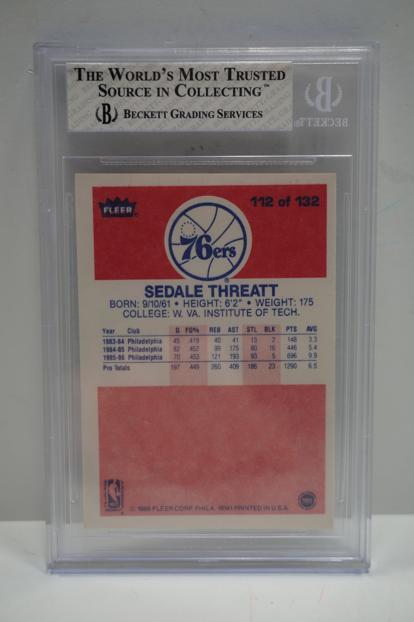1986-87 Fleer #112 Sedate Threatt Missing Ink BGS 7