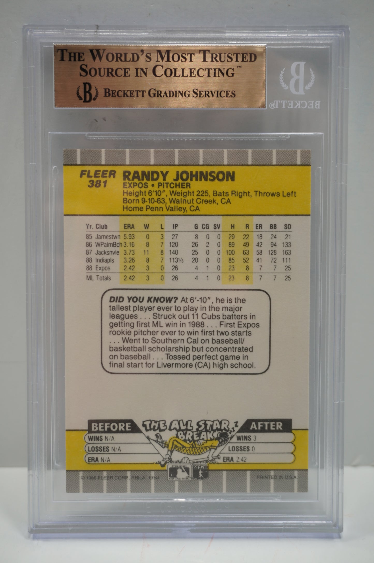 1989 Fleer #381E Randy Johnson Green Tint ERR BGS 9.5