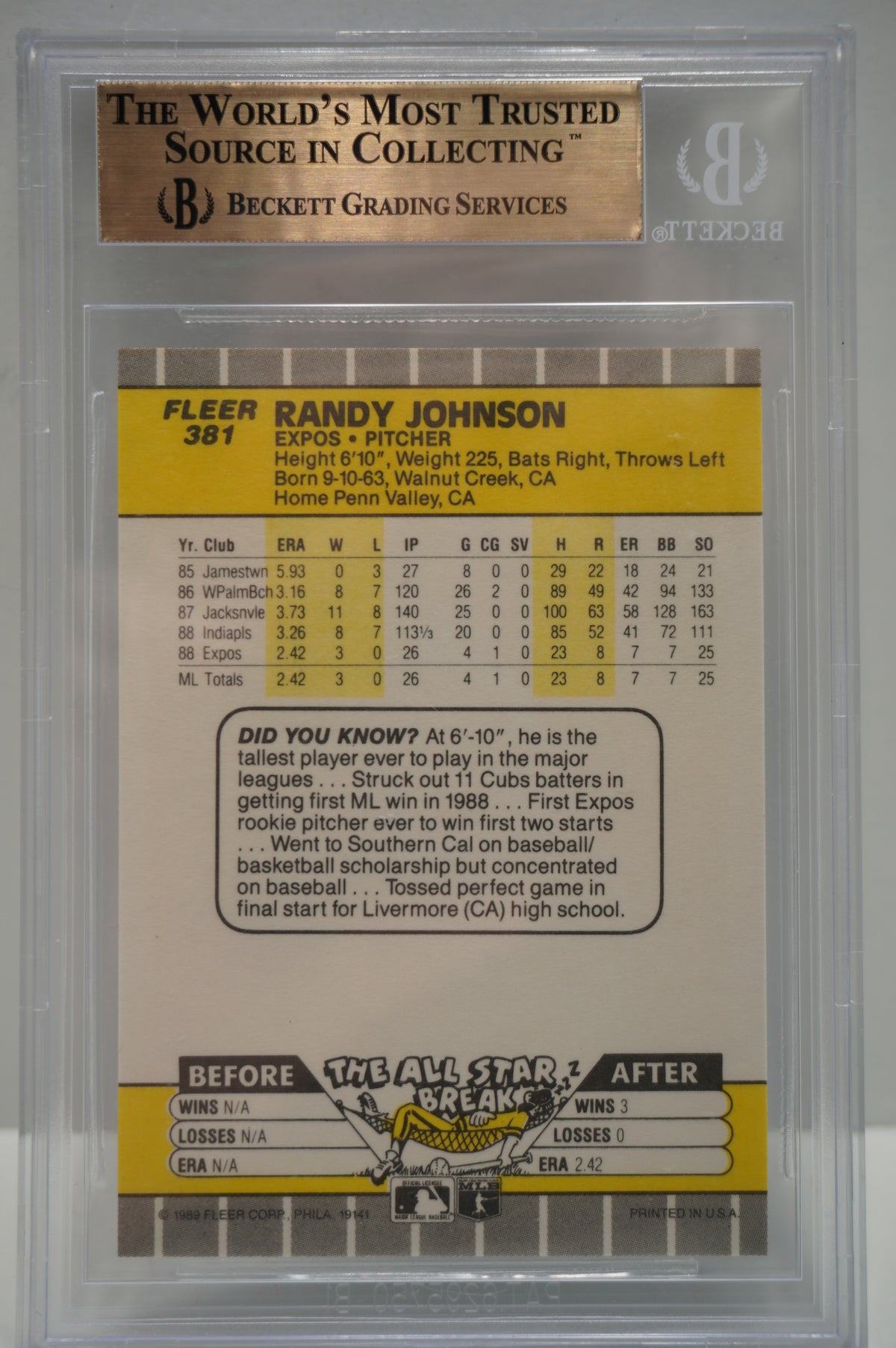 1989 Fleer #381E Randy Johnson Green Tint ERR BGS 9.5