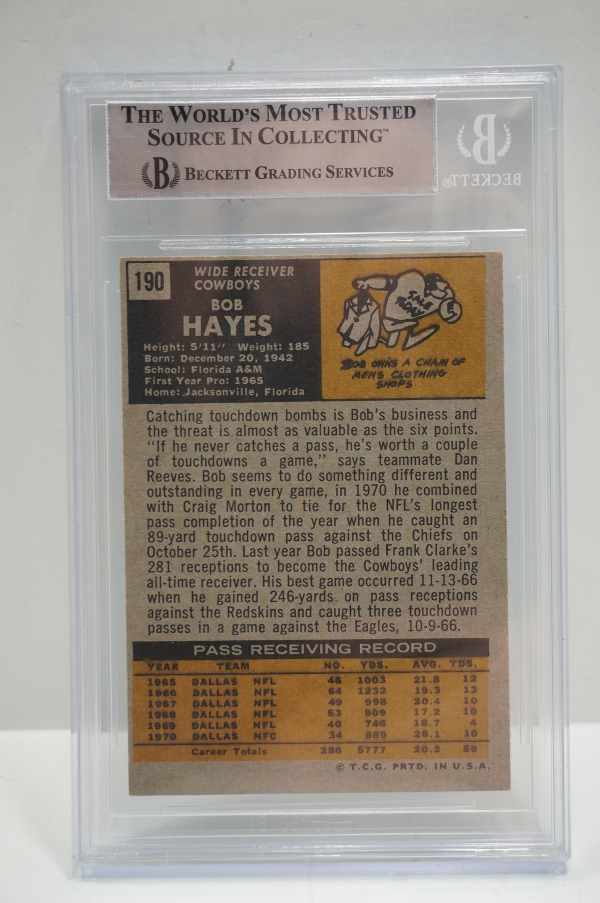 1971 Topps #190 Bob Hayes Beckett Authentic