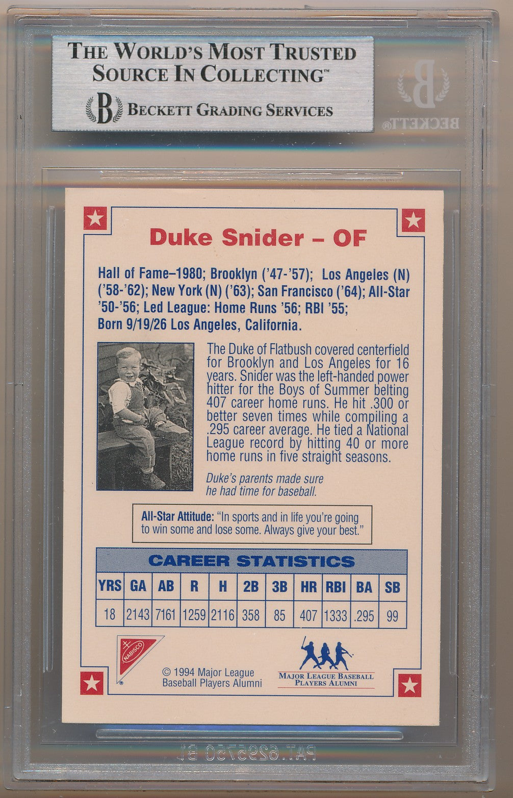 1994 NABISCO ALL-STAR AUTOGRAPHS #4 DUKE SNIDER AUTHENIC AUTO BAS 10