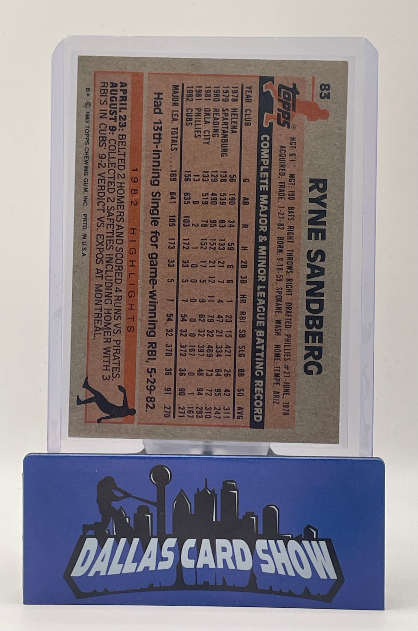 1983 Topps #83 Ryne Sandberg Rookie RC