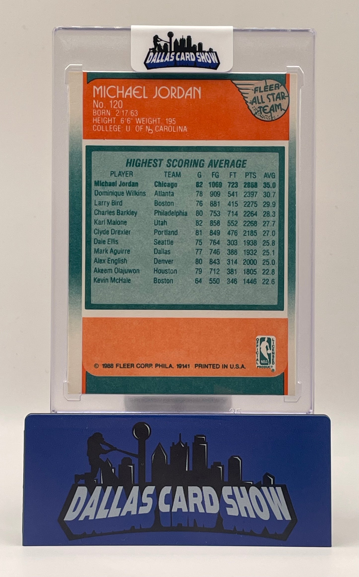 1988 Fleer #120 Michael Jordan Fleer All Star Team