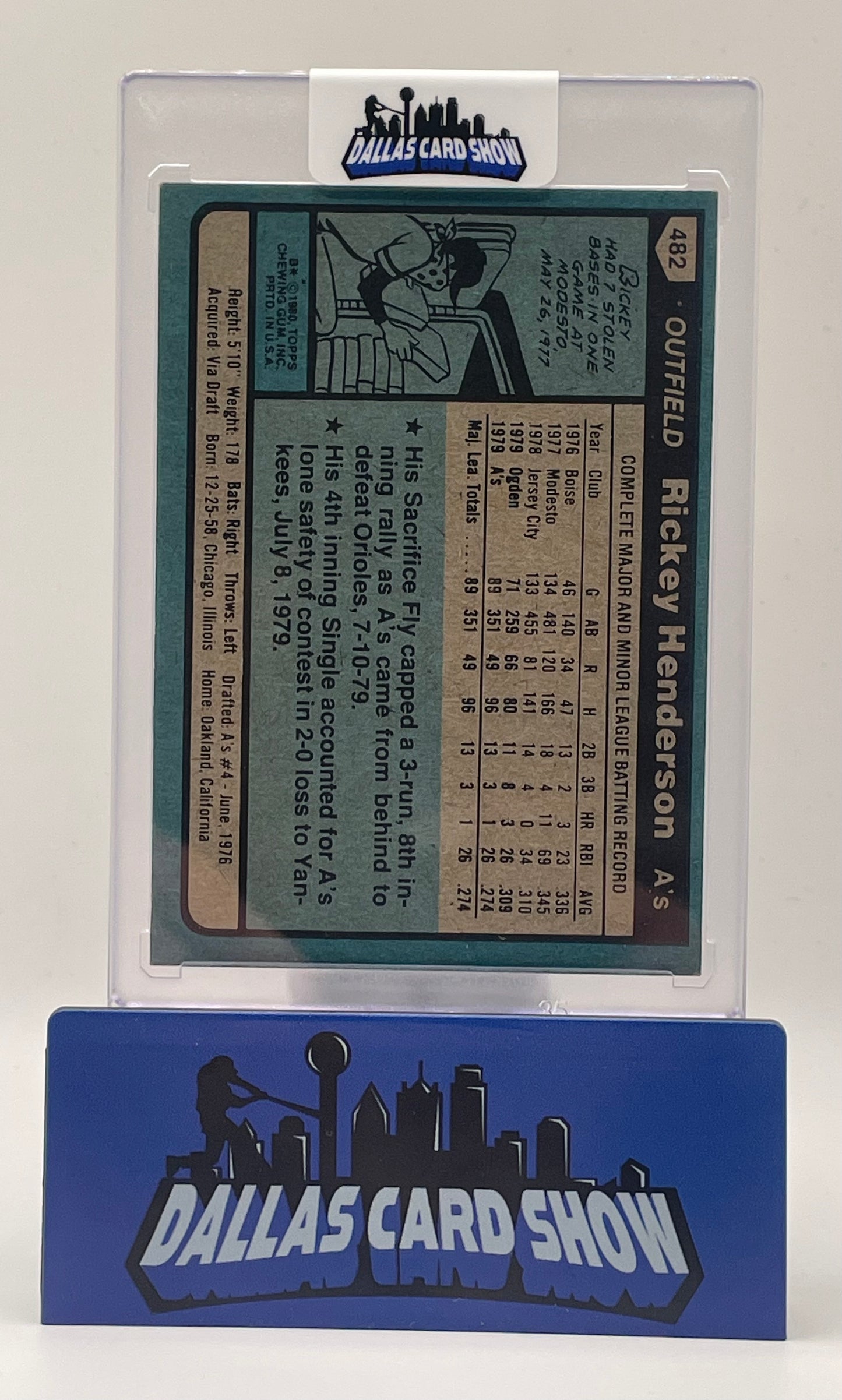 1980 Topps #482 Rickey Henderson Rookie RC