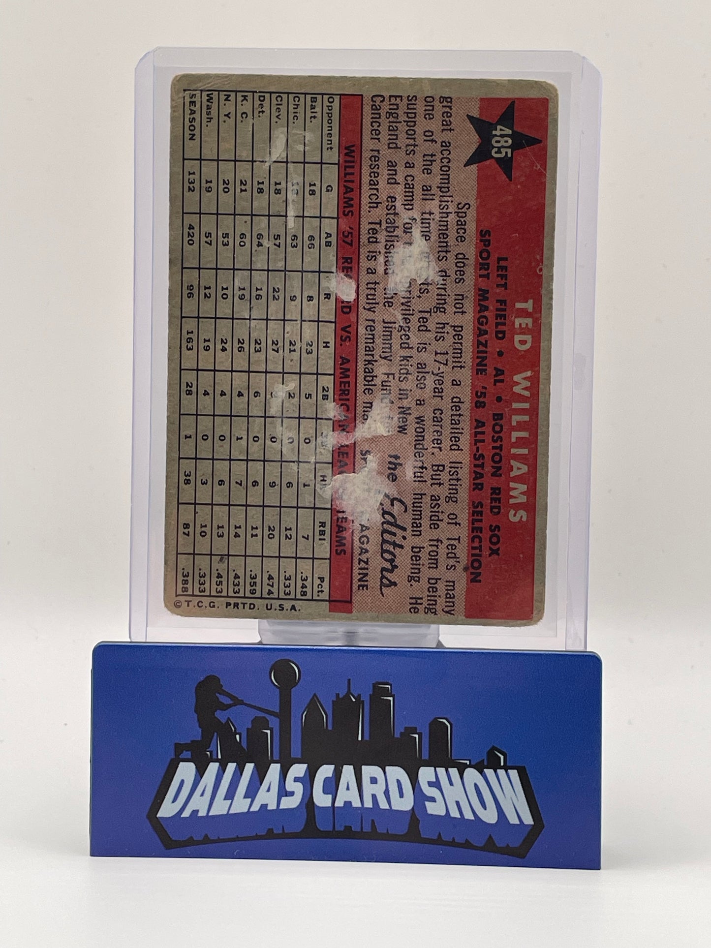1958 Topps - Sport Magazine '58 All Star Selection Ted Williams #485