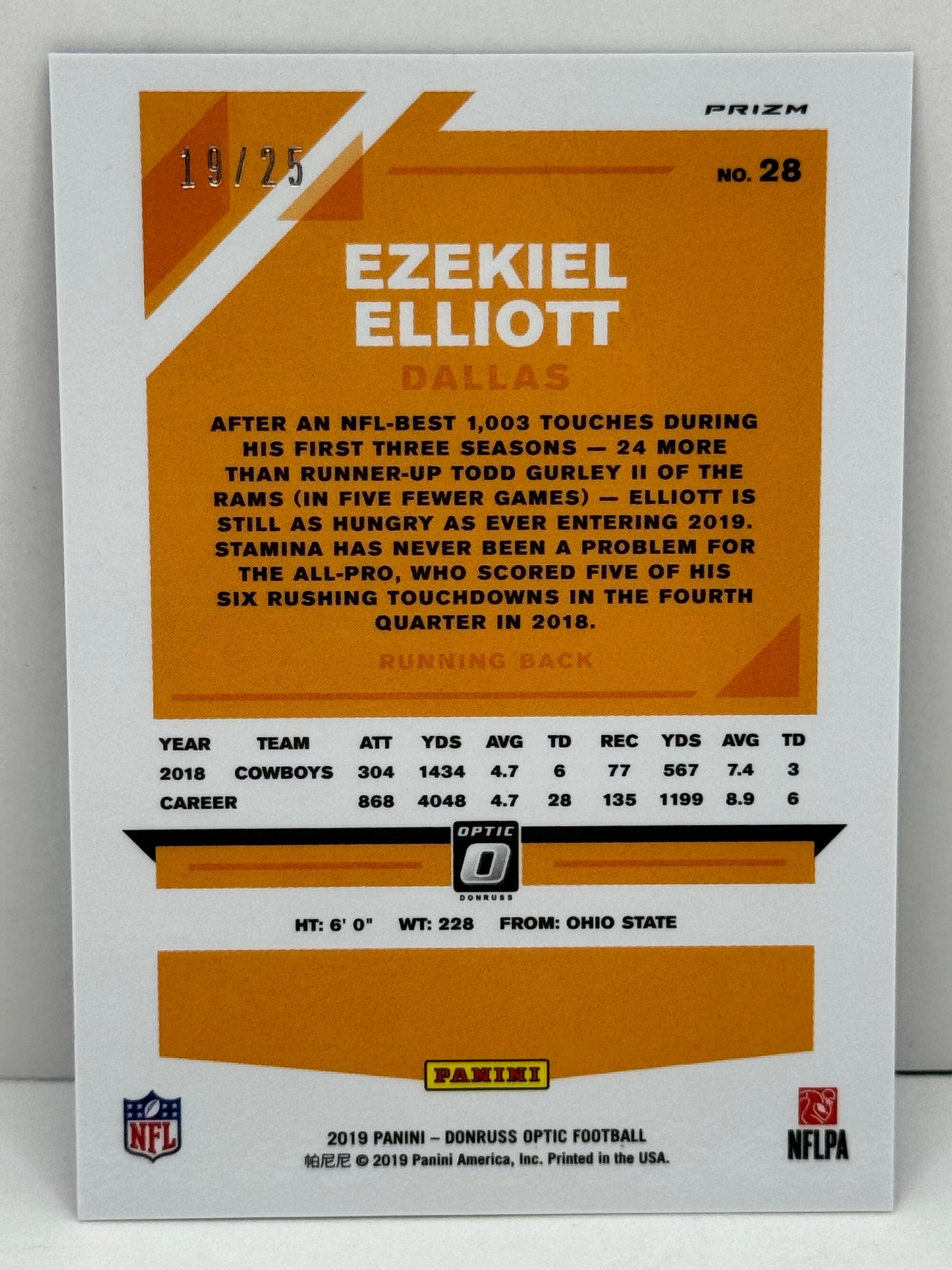 2019 Donruss Optic Ezekiel Elliott Purple Pandora #/25 #28