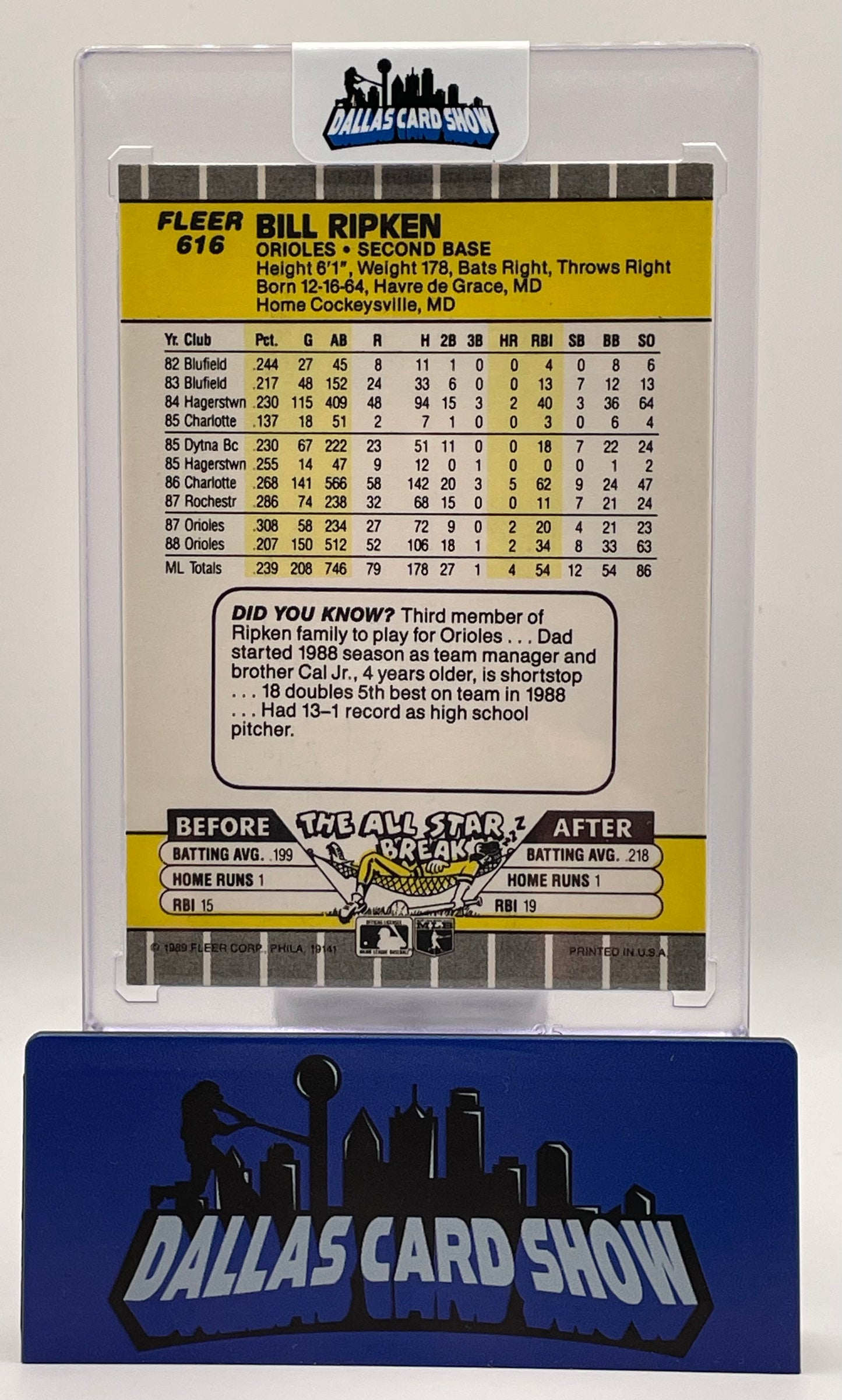 1989 Fleer #616 Bill Ripken FF Error