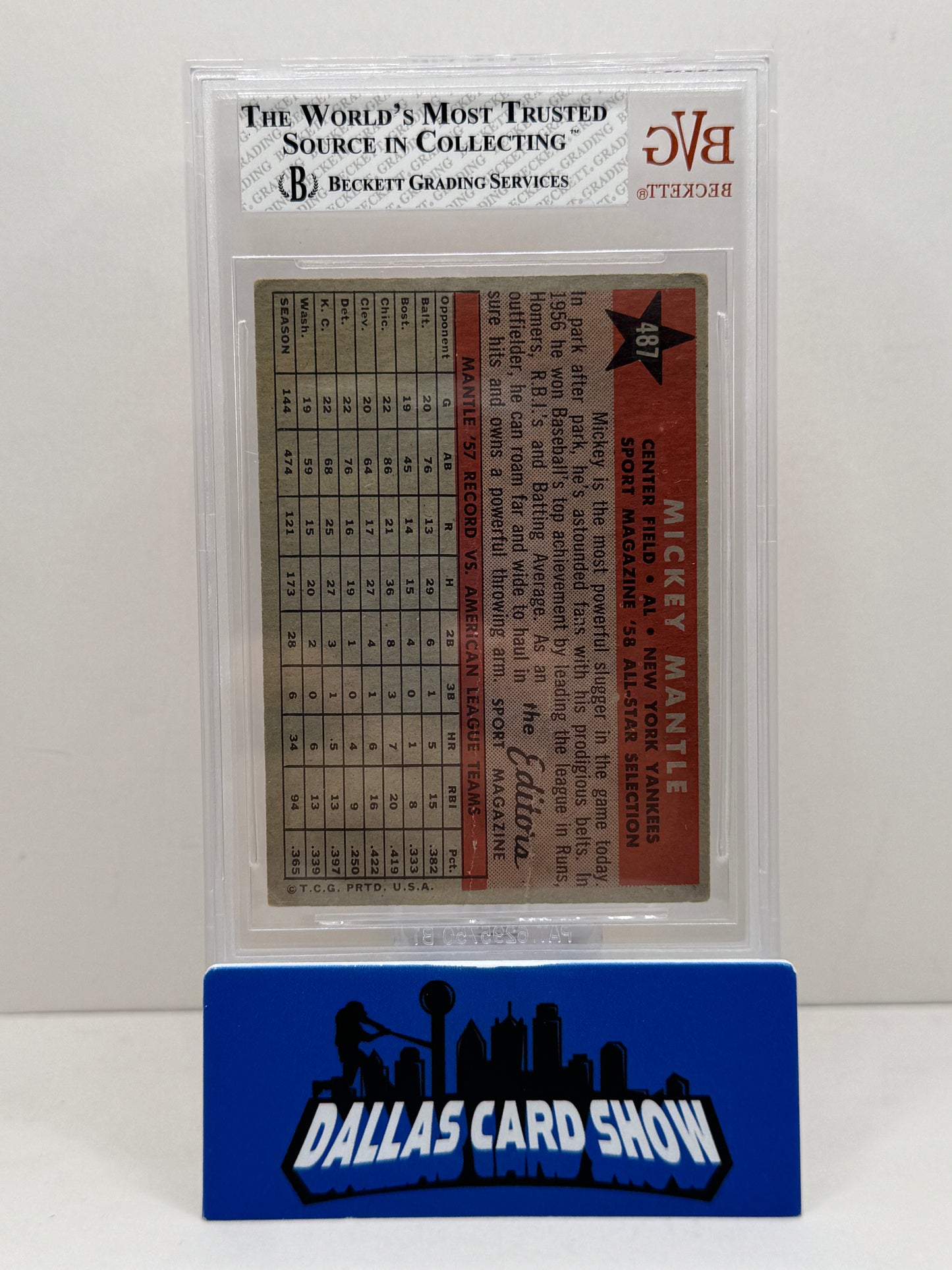 1958 Topps #487 Mickey Mantle All-Star Selection BVG 2