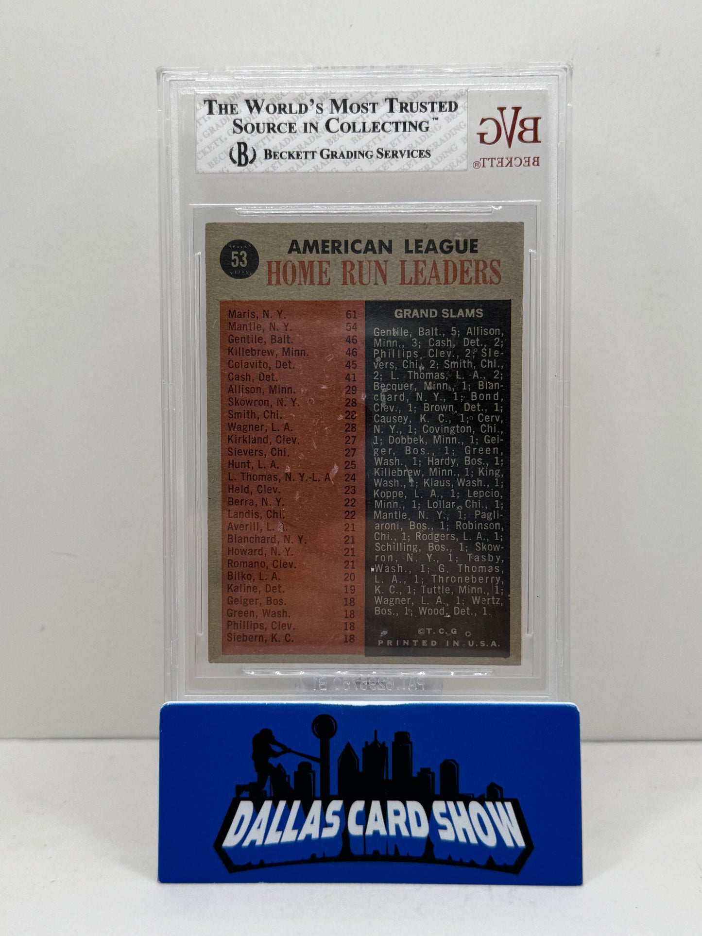 1962 Topps #53 Home Run Leaders Mickey Mantle BVG 5