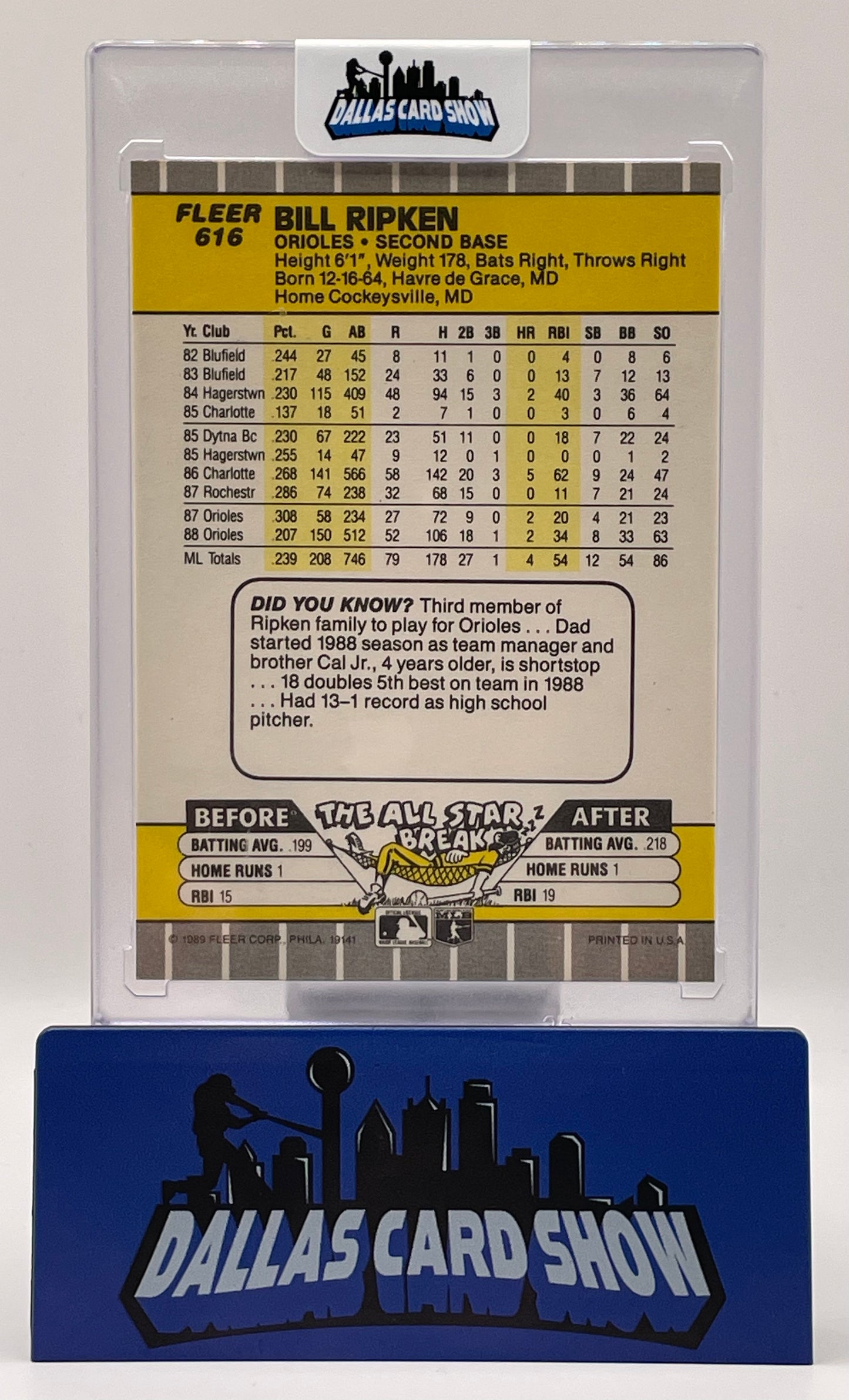 1989 Fleer #616 Bill Ripken FF Error