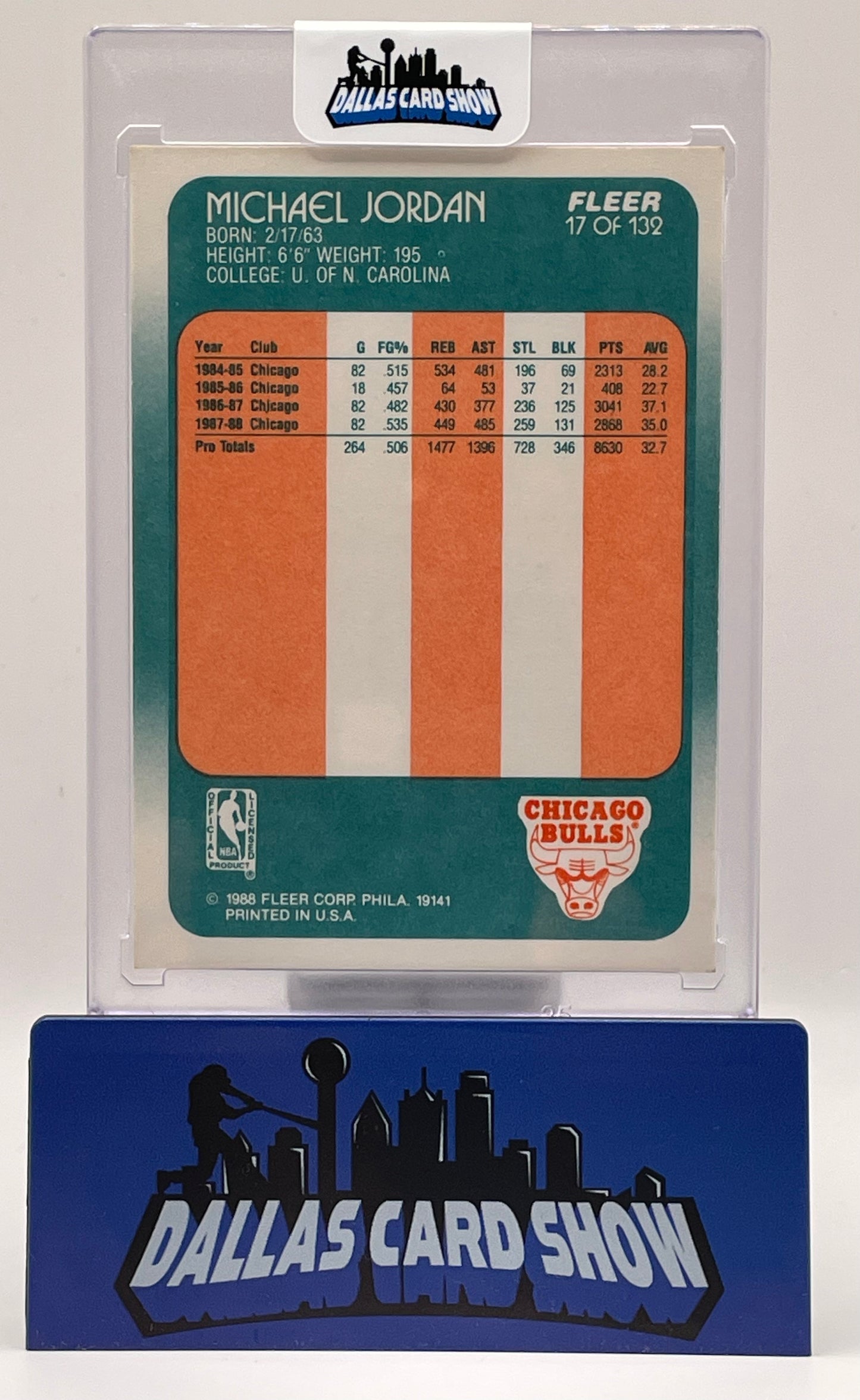 1987-88 Fleer #17 Michael Jordan